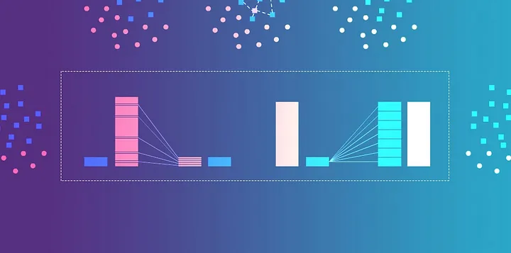 Understanding Imbalanced Datasets